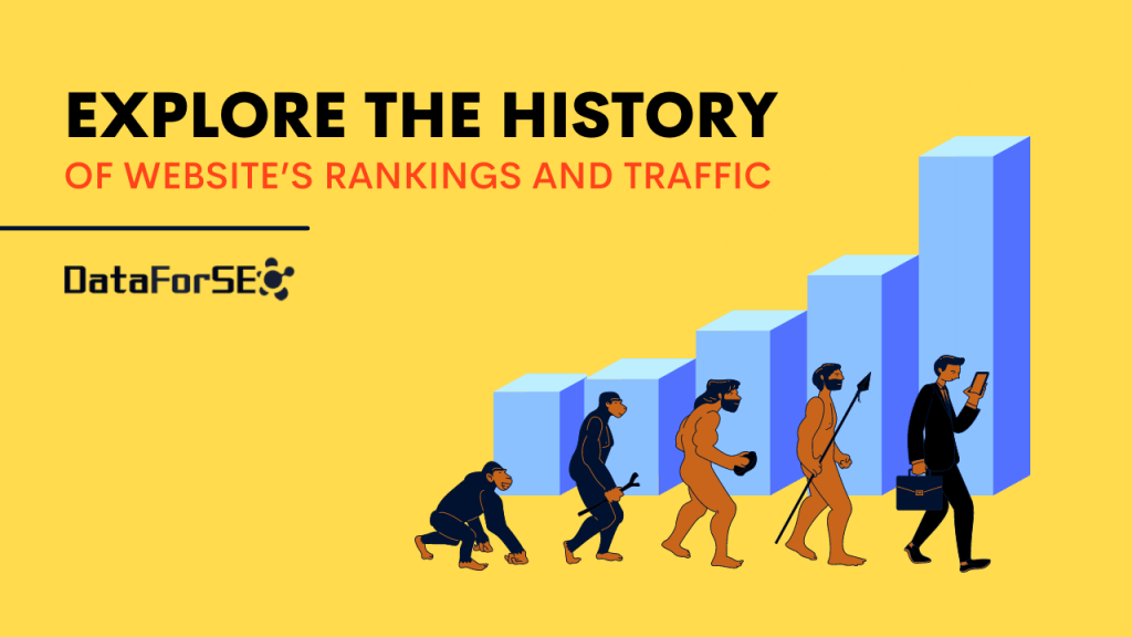 historical rankings dataforseo